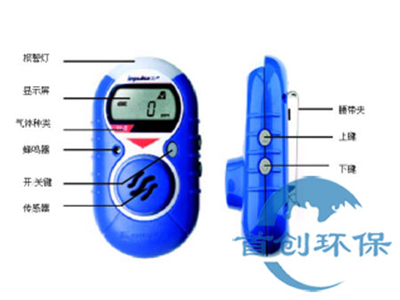 美国霍尼韦尔Impulse XP单一气体检测仪